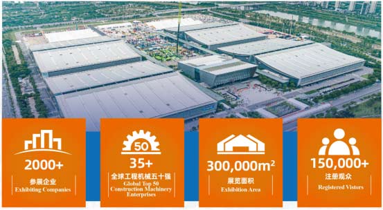 赴时代之约，领航新智造 ——CICEE2027，全球共候(图1)