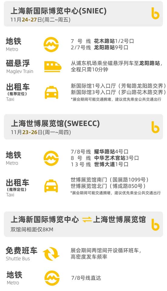 一展双馆，一票通行，bauma CHINA 2026限时免费领票中！(图6)